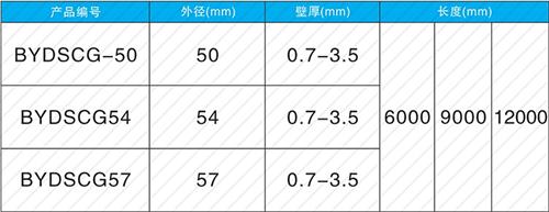 镜湖钳压式声测管规格尺寸